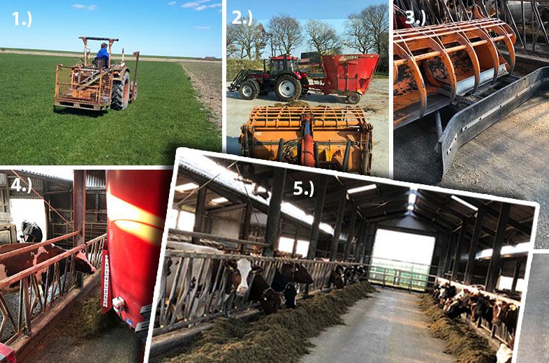 Der Alltag unserer Landwirte